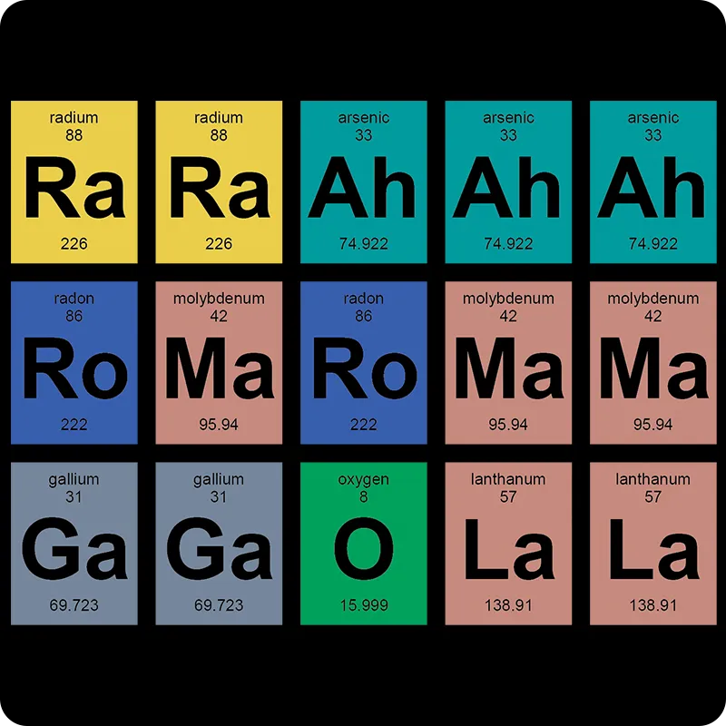 "Lady Gaga Periodic Table" - Women's T-Shirt